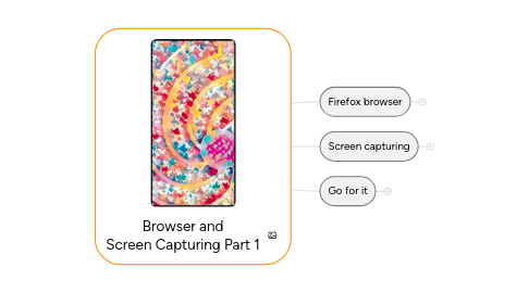 Mind Map: Browser and Screen Capturing Part 1