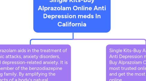 Mind Map: Single Kits-Buy Alprazolam Online Anti Depression meds In California