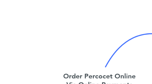 Mind Map: Order Percocet Online Via Online Payments