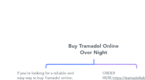 Mind Map: Buy Tramadol Online Over Night
