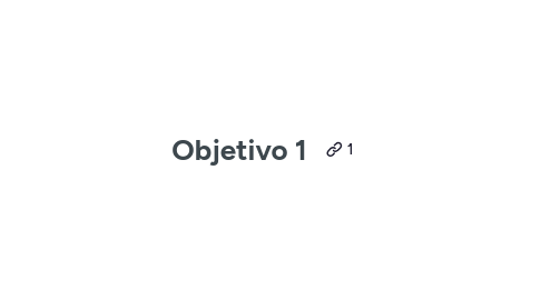 Mind Map: Objetivo 1