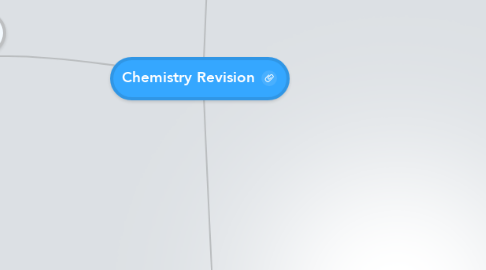 Mind Map: Chemistry Revision