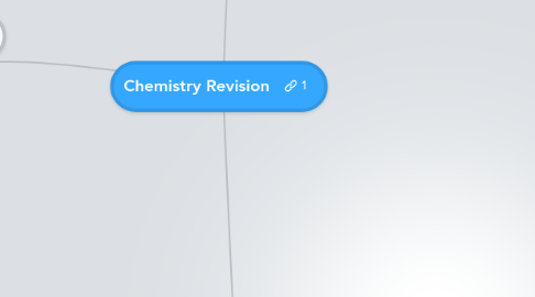 Mind Map: Chemistry Revision