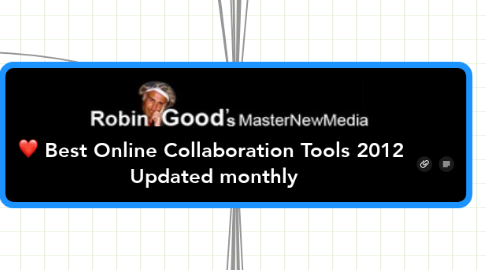 Mind Map: Best Online Collaboration Tools 2012  Updated monthly