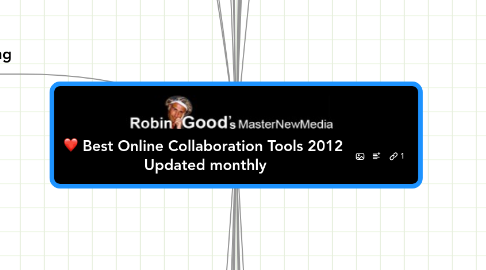 Mind Map: Best Online Collaboration Tools 2012  Updated monthly