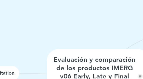 Mind Map: Evaluación y comparación de los productos IMERG v06 Early, Late y Final para Uruguay entre 2014 y 2021?