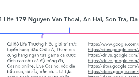 Mind Map: QH88 Life 179 Nguyen Van Thoai, An Hai, Son Tra, Da Nang