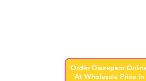 Mind Map: Order Diazepam Online At Wholesale Price In Florida
