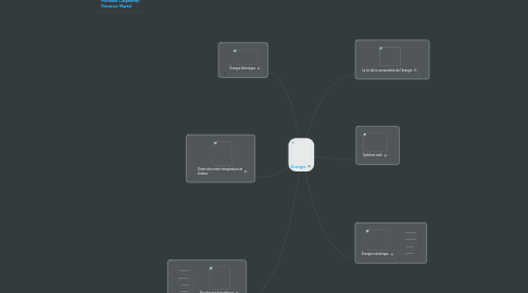 Mind Map: Énergie