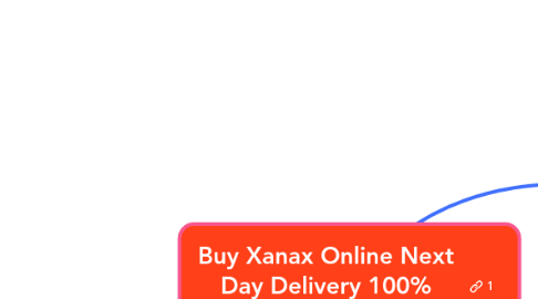 Mind Map: Buy Xanax Online Next Day Delivery 100% Original Products