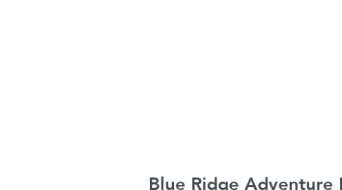 Mind Map: Blue Ridge Adventure Park