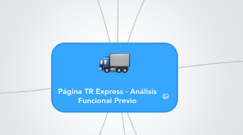 Mind Map: Página TR Express - Análisis Funcional Previo