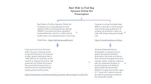 Mind Map: Best Web to Find Buy Vyvanse Online No Prescription