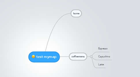 Mind Map: test mymap
