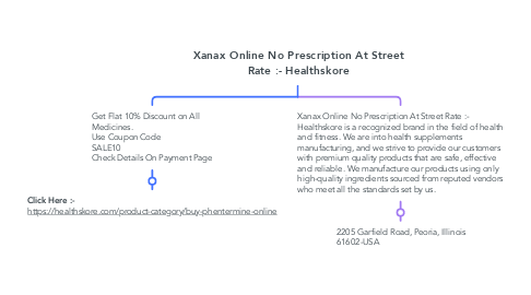 Mind Map: Xanax Online No Prescription At Street Rate :- Healthskore