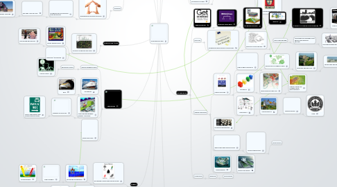 conceptual map mindmeister mind map conceptual map