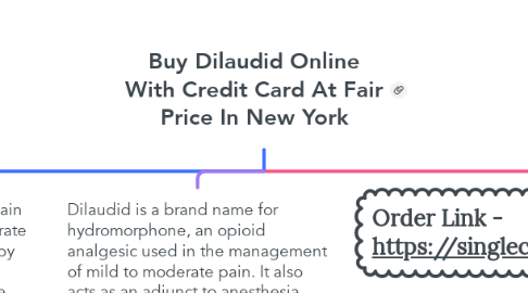 Mind Map: Buy Dilaudid Online With Credit Card At Fair Price In New York