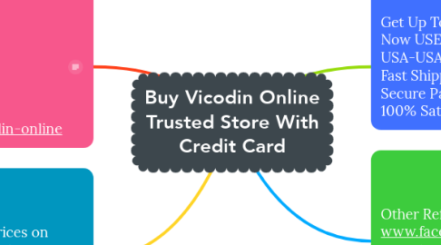 Mind Map: Buy Vicodin Online Trusted Store With Credit Card