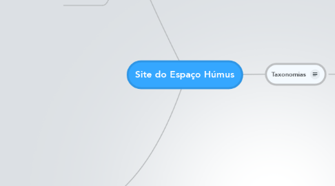 Mind Map: Site do Espaço Húmus