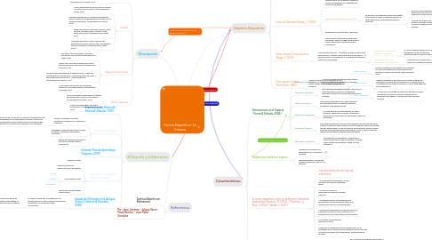 Mind Map: Centro Deportivo: La Caneca