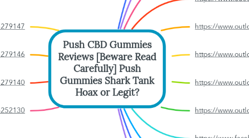 Mind Map: Push CBD Gummies Reviews [Beware Read Carefully] Push Gummies Shark Tank Hoax or Legit?