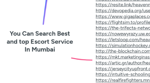 Mind Map: You Can Search Best and top Escort Service In Mumbai