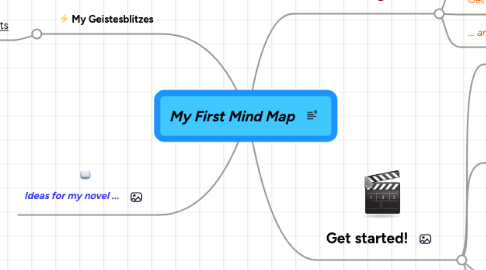 Mind Map: My First Mind Map