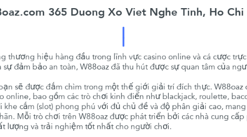 Mind Map: W88oaz.com 365 Duong Xo Viet Nghe Tinh, Ho Chi Minh