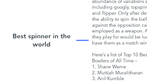 Mind Map: Best spinner in the world