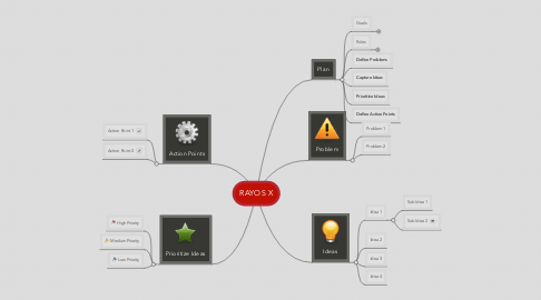 Mind Map: RAYOS X