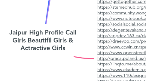 Mind Map: Jaipur High Profile Call Girls Beautifil Girls & Actractive Girls