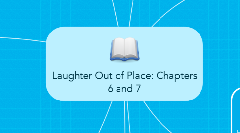 Mind Map: Laughter Out of Place: Chapters 6 and 7