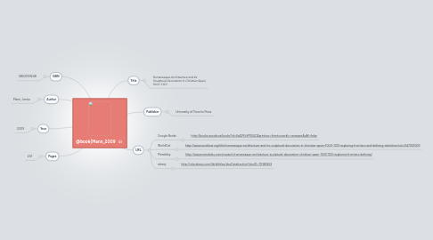 Mind Map: @book{Mann_2009