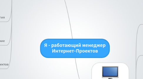 Mind Map: Я - работающий менеджер Интернет-Проектов