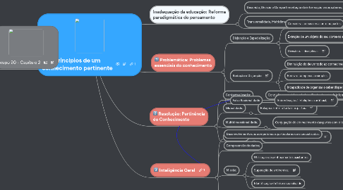 Mind Map: Princípios de um conhecimento pertinente