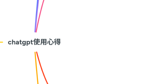 Mind Map: chatgpt使用心得