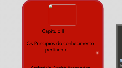 Mind Map: Capitulo II                 Os Principios do conhecimento pertinente                Ambrósio André Fernandes Moisés nº 46012