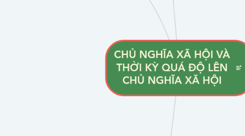 Mind Map: CHỦ NGHĨA XÃ HỘI VÀ THỜI KỲ QUÁ ĐỘ LÊN CHỦ NGHĨA XÃ HỘI