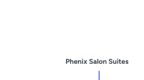 Mind Map: Phenix Salon Suites