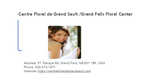 Mind Map: Centre Floral de Grand Sault /Grand Falls Floral Center