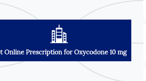Mind Map: Get Online Prescription for Oxycodone 10 mg