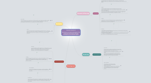 Mind Map: Evaluation Question 4  How did you use media technologies in the construction and research, planning, development and evaluation stages?