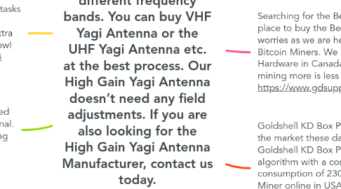 Mind Map: The Best Yagi Antenna has the ability to increase signal efficiency. Antenna Experts is the High Gain Yagi Antenna Supplier offering antennas with different frequency bands. You can buy VHF Yagi Antenna or the UHF Yagi Antenna etc. at the best process. Our High Gain Yagi Antenna doesn’t need any field adjustments. If you are also looking for the High Gain Yagi Antenna Manufacturer, contact us today.