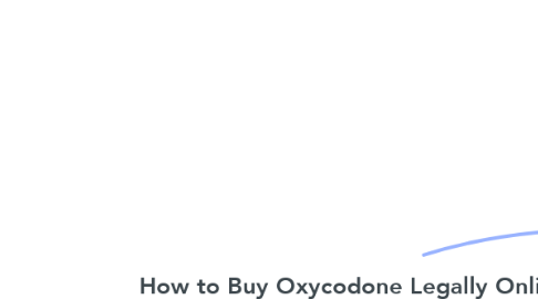 Mind Map: How to Buy Oxycodone Legally Online
