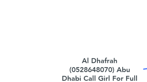 Mind Map: Al Dhafrah (0528648070) Abu Dhabi Call Girl For Full Night, Call Girls Abu Dhabi For short Time
