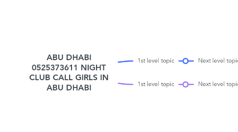 Mind Map: ABU DHABI 0525373611 NIGHT CLUB CALL GIRLS IN ABU DHABI