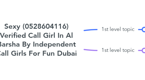 Mind Map: Sexy (0528604116) Verified Call Girl In Al Barsha By Independent Call Girls For Fun Dubai