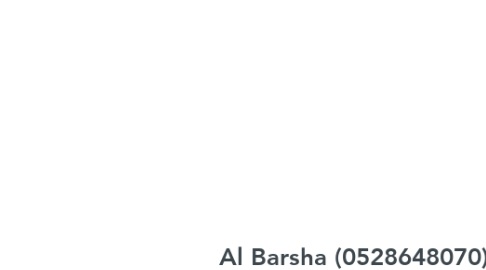 Mind Map: Al Barsha (0528648070) Dubai Call Girls
