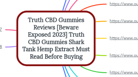 Mind Map: Truth CBD Gummies Reviews [Beware Exposed 2023] Truth CBD Gummies Shark Tank Hemp Extract Must Read Before Buying