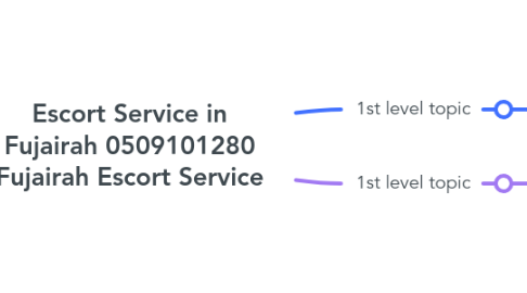 Mind Map: Escort Service in Fujairah 0509101280 Fujairah Escort Service
